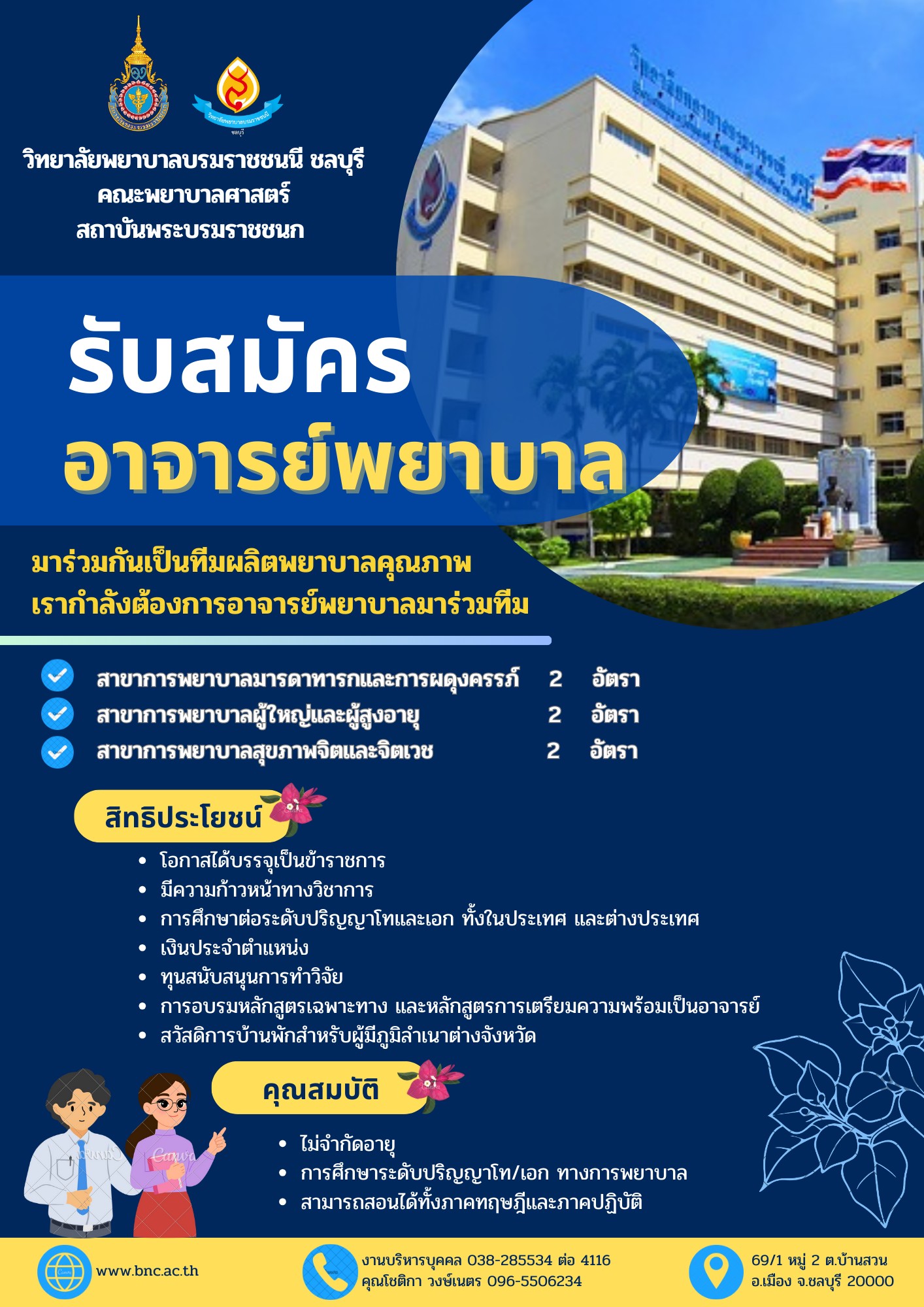 รูปภาพแกลเลอรี
